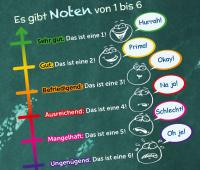 noten_t1.jpg